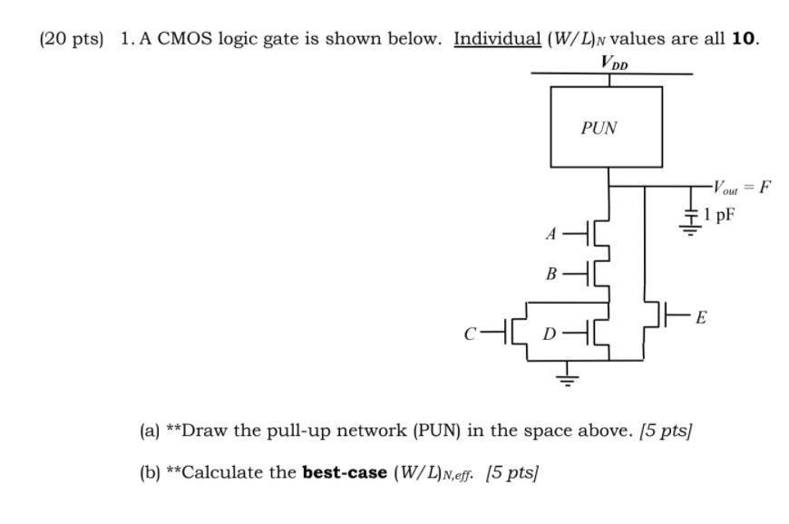 Solved (20 pts) 1. A CMOS logic gate is shown below. | Chegg.com