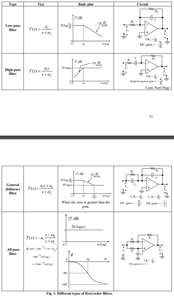 Unlocking the Secrets of 1.1 5A Circuit Theory – Hand Calculations for Deeper Understanding