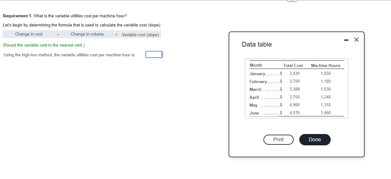 solved-requirement-1-what-is-the-variable-utilities-cost-chegg