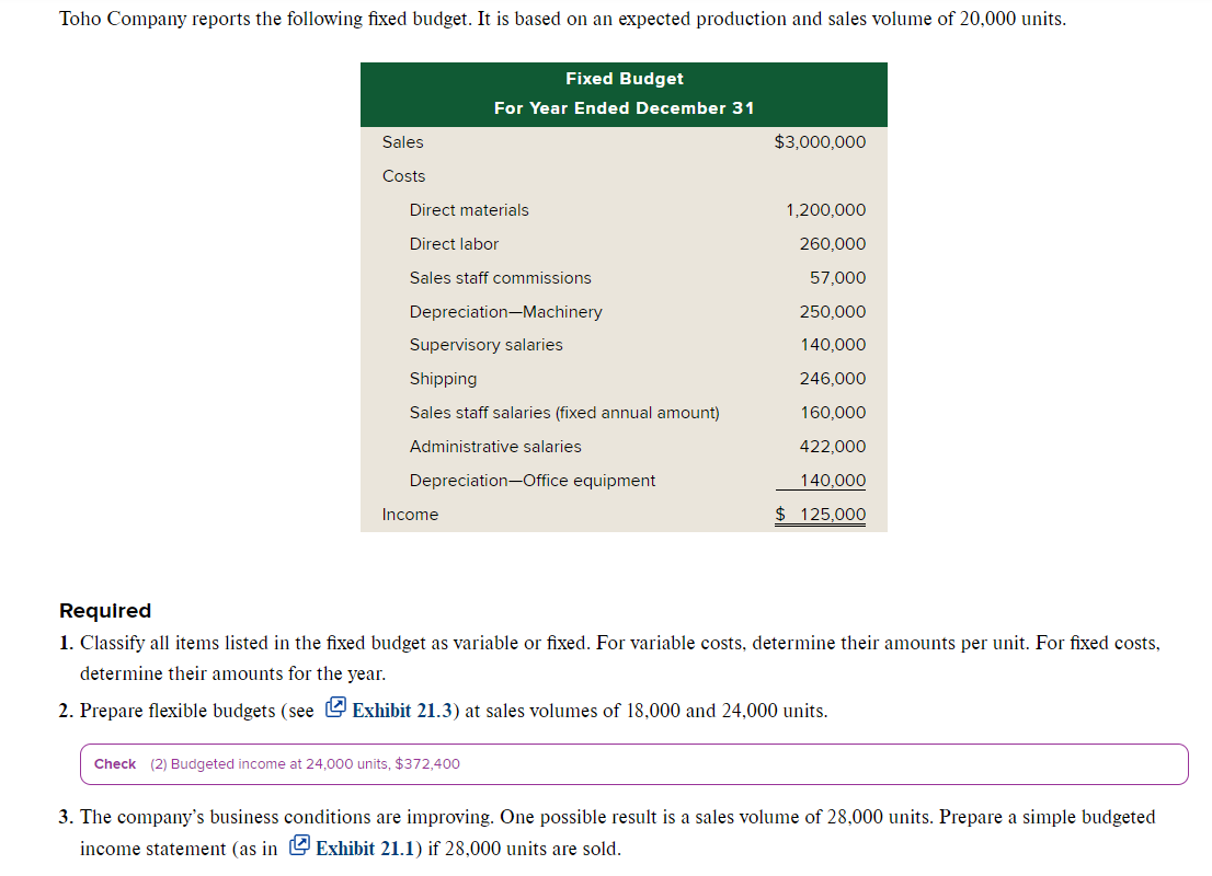 Solved 1. Classify all items listed in the fixed budget as | Chegg.com