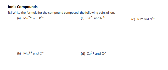 Solved Ionic Compounds [8] Write the formula for the | Chegg.com