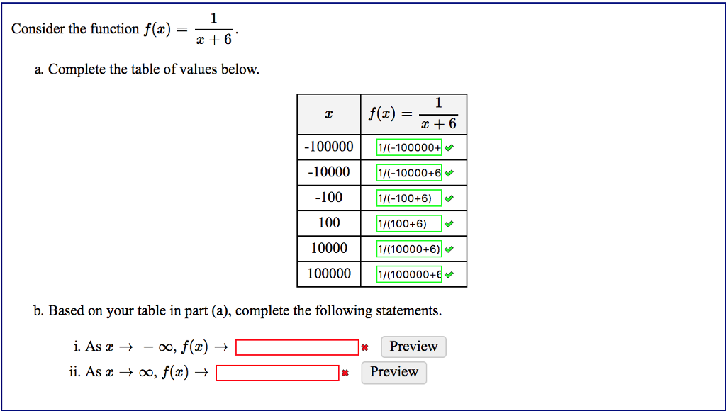 Solved Consider The Function F X 6 A Complete The