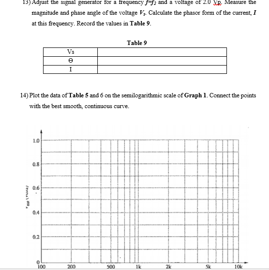 Solved 1) Calculate and record the resonant frequency for | Chegg.com