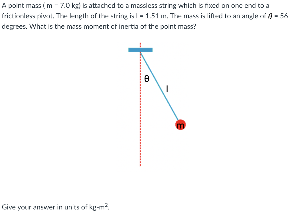 Solved A point mass ( m = 7.0 kg) is attached to a massless | Chegg.com