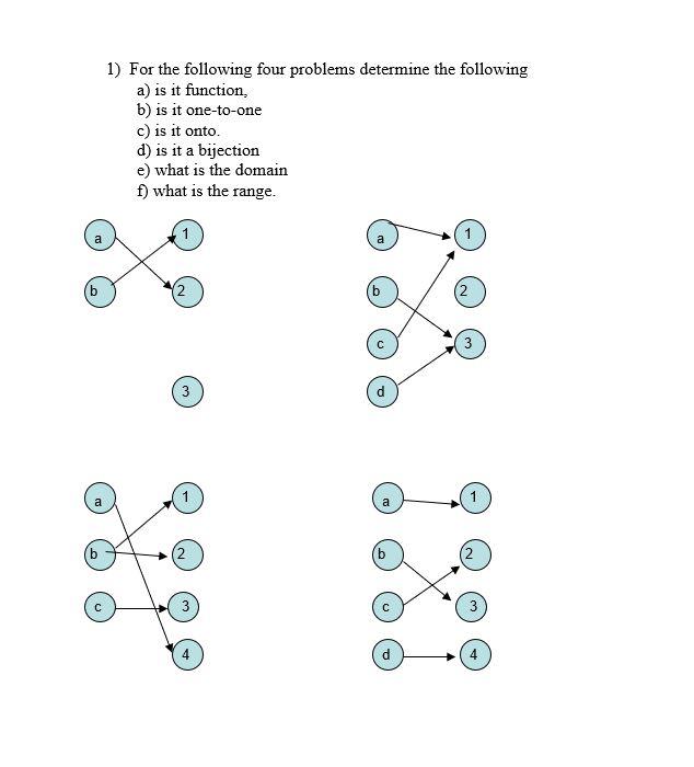 Solved 1) For The Following Four Problems Determine The | Chegg.com