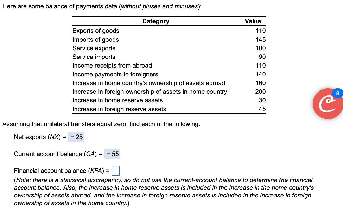 Solved Here Are Some Balance Of Payments Data (without | Chegg.com