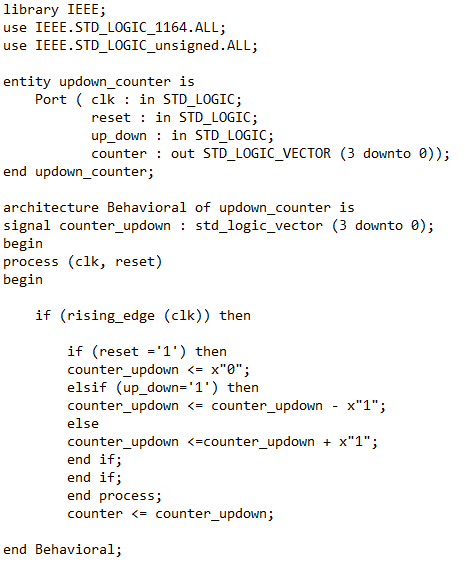 library IEEE; use IEEE. STD_LOGIC_1164.ALL; use IEEE. | Chegg.com