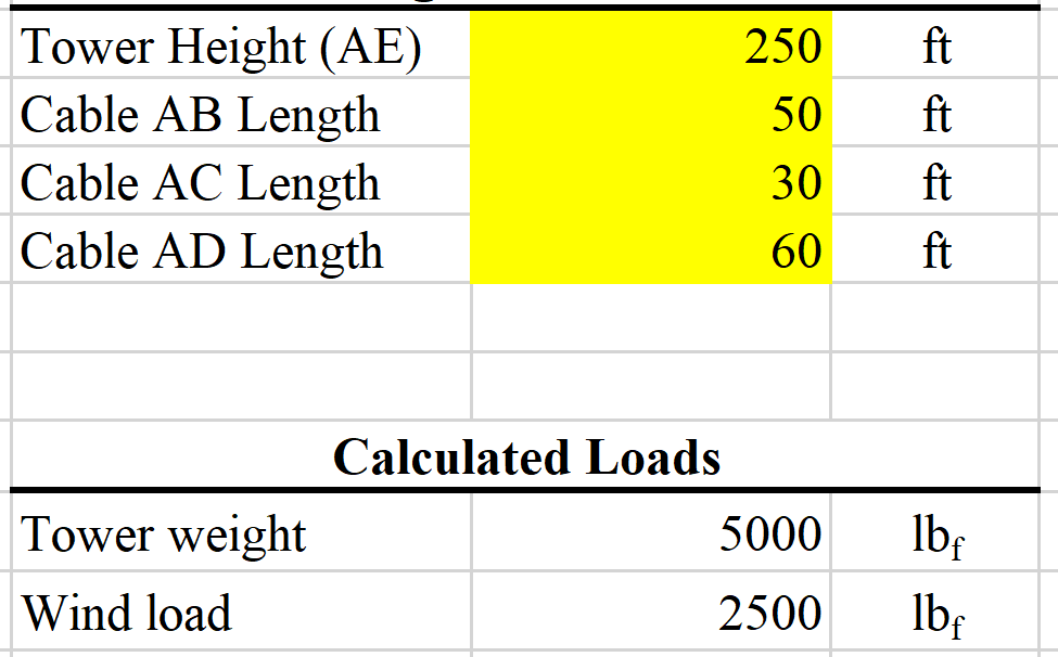 How To Calculate Preload _ Bearing preload – PUWOW
