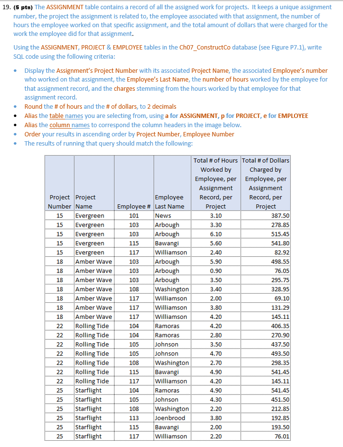 Solved In Your Own Words, Describe What This Information Is | Chegg.com
