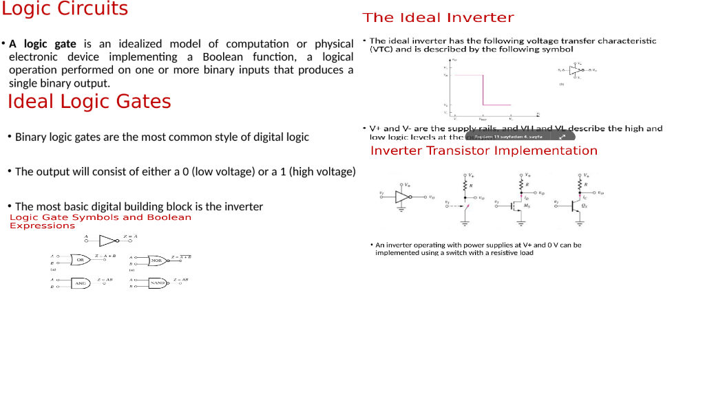 Solved Logic Circuits The Ideal Inverter • A logic gate is | Chegg.com