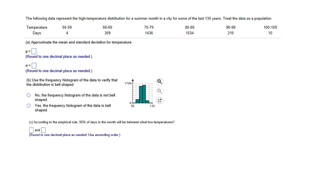 Solved The following data represent the high-temperature | Chegg.com