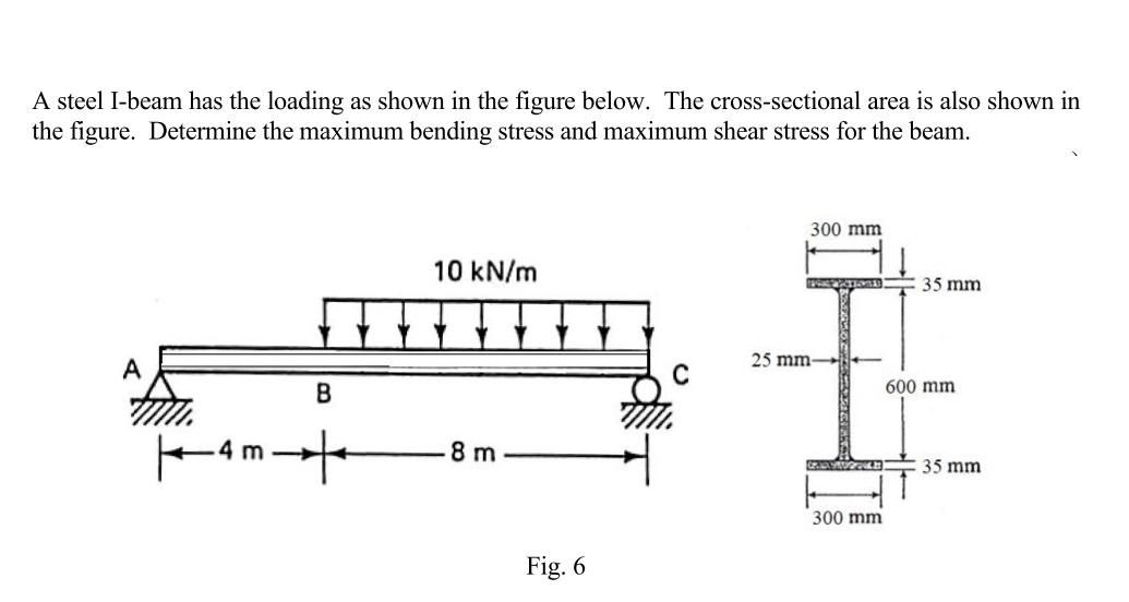 Solved A steel I-beam has the loading as shown in the figure | Chegg.com