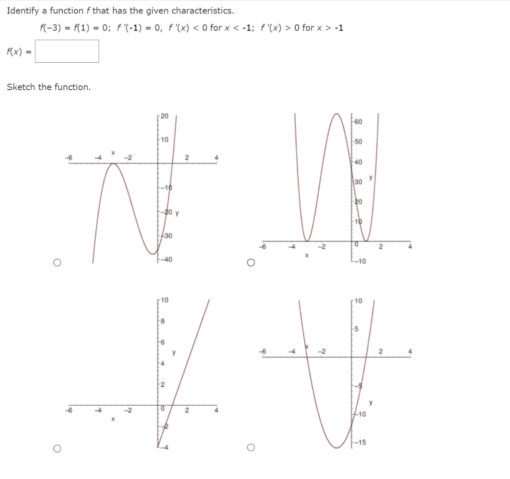 Solved Identify a function f that has the given | Chegg.com