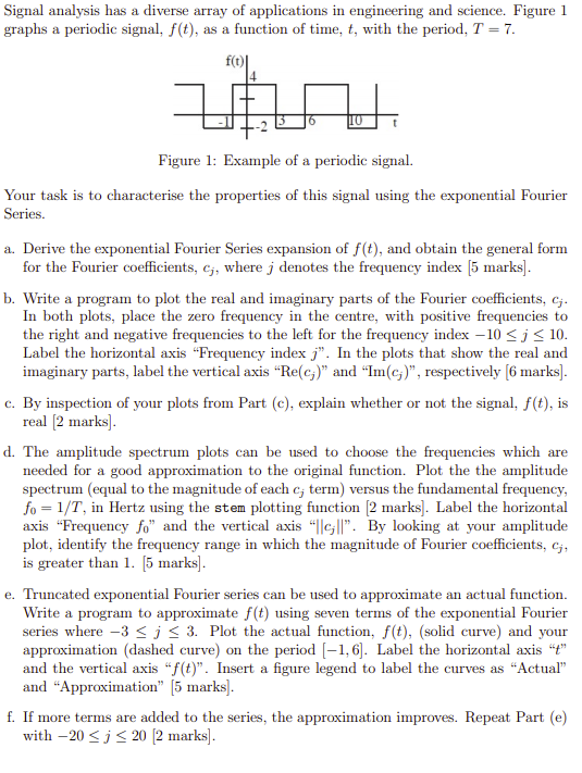 Physics - Negative Frequencies Get Real