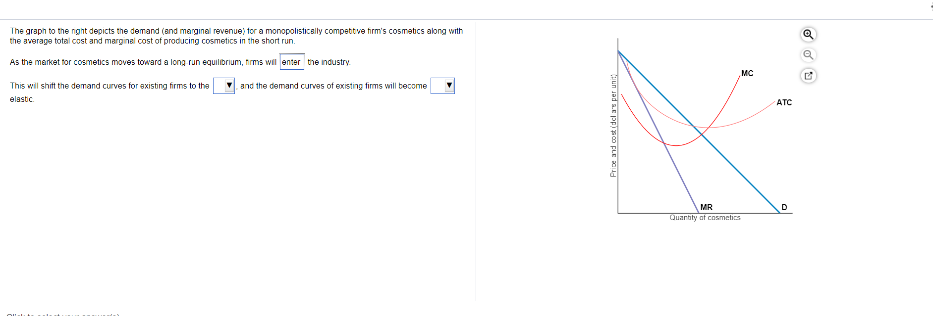 solved-the-graph-to-the-right-depicts-the-demand-and-chegg