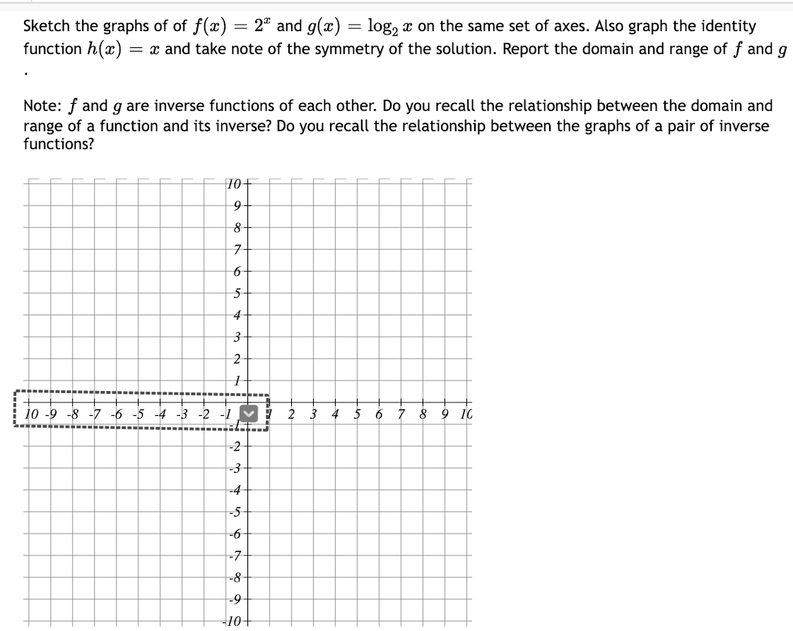 Solved Sketch the graphs of of f(x)=2x and g(x)=log2x on the | Chegg.com