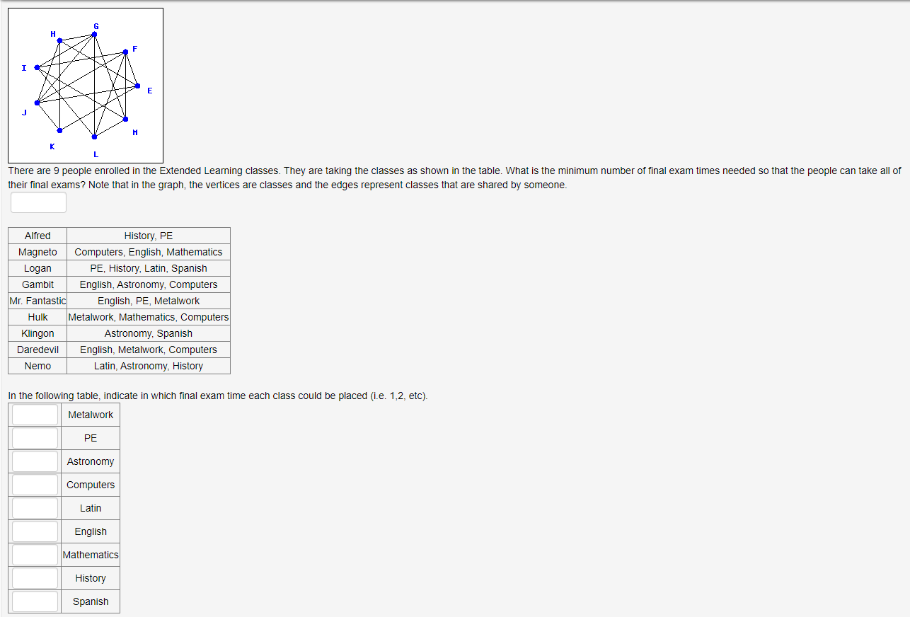 solved-there-are-9-people-enrolled-in-the-extended-learning-chegg