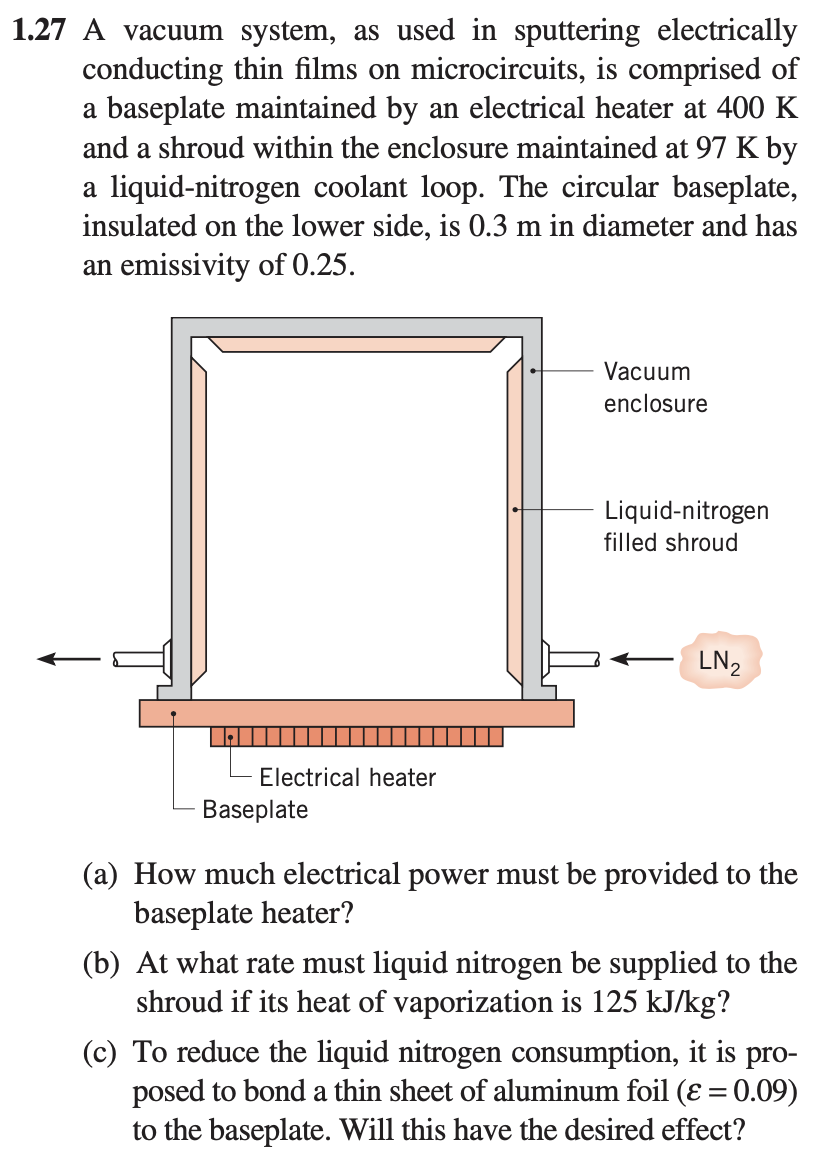 Solved 1.27 A vacuum system, as used in sputtering