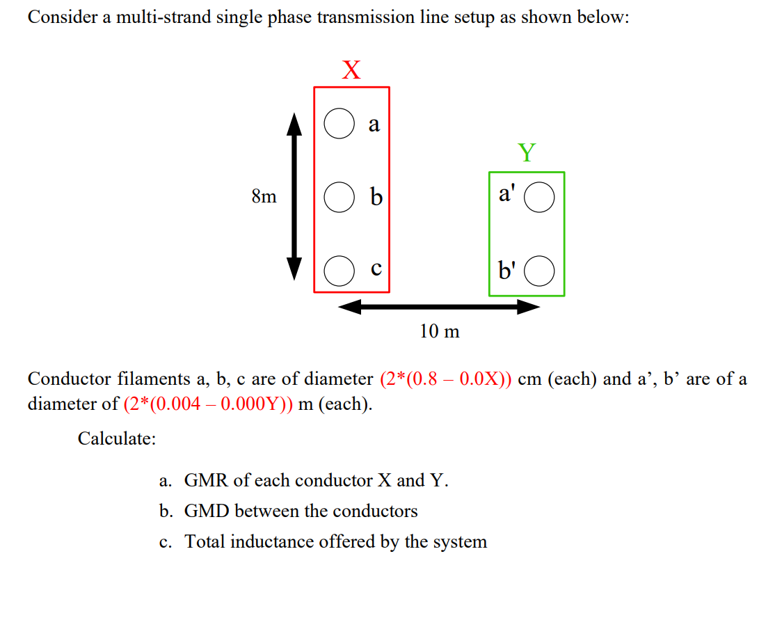 Solved Consider a multi-strand single phase transmission | Chegg.com
