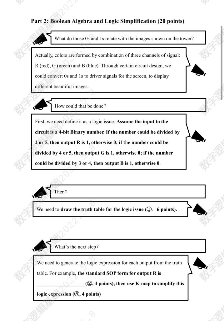 Solved Part 2: Boolean Algebra And Logic Simplification (20 | Chegg.com