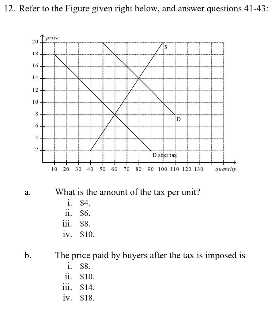 Solved 12. Refer to the Figure given right below, and answer | Chegg.com
