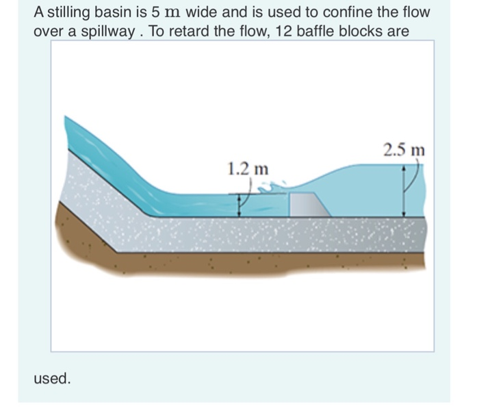 Solved A stilling basin is 5 m wide and is used to confine