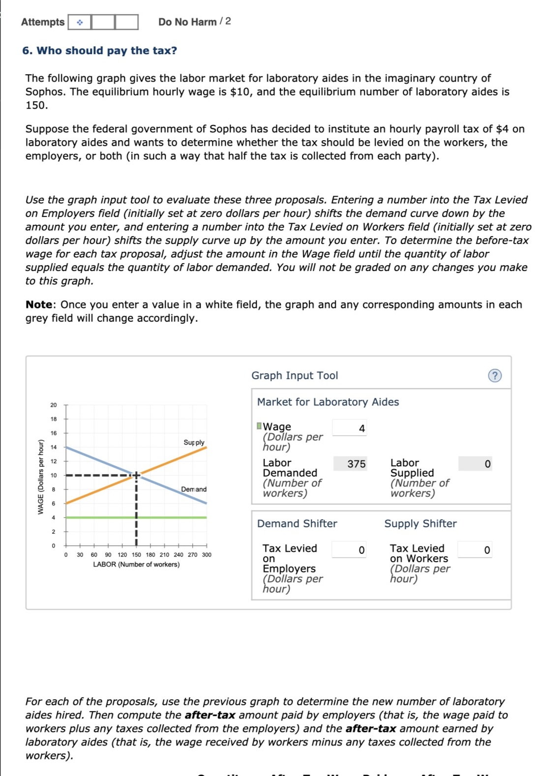 Solved The Following Graph Gives The Labor Market For | Chegg.com