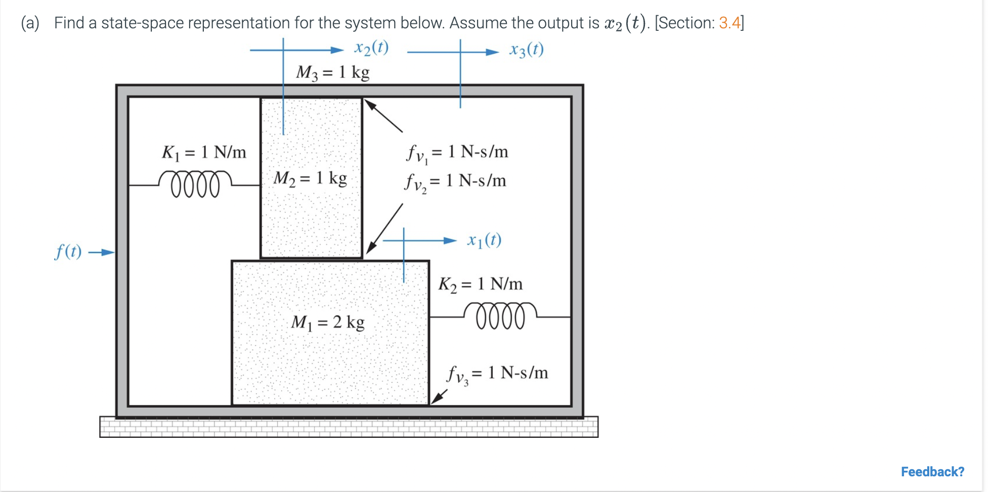 Solved (a) Find a state-space representation for the system | Chegg.com