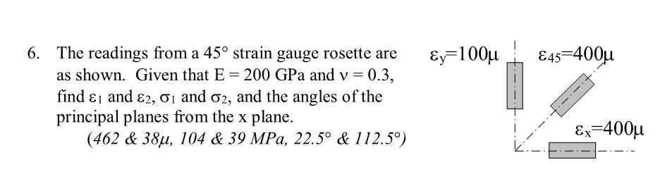 Solved 6. The readings from a 45∘ strain gauge rosette are | Chegg.com