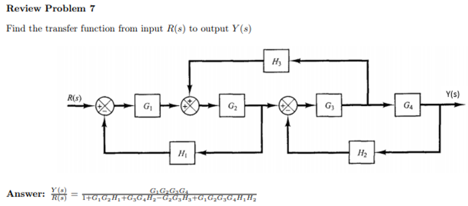 Solved Review Problem 7 Find the transfer function from | Chegg.com