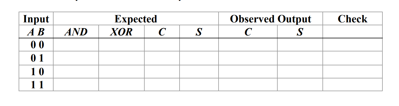 Solved Given the following Boolean function: f(A, B, C) = A | Chegg.com