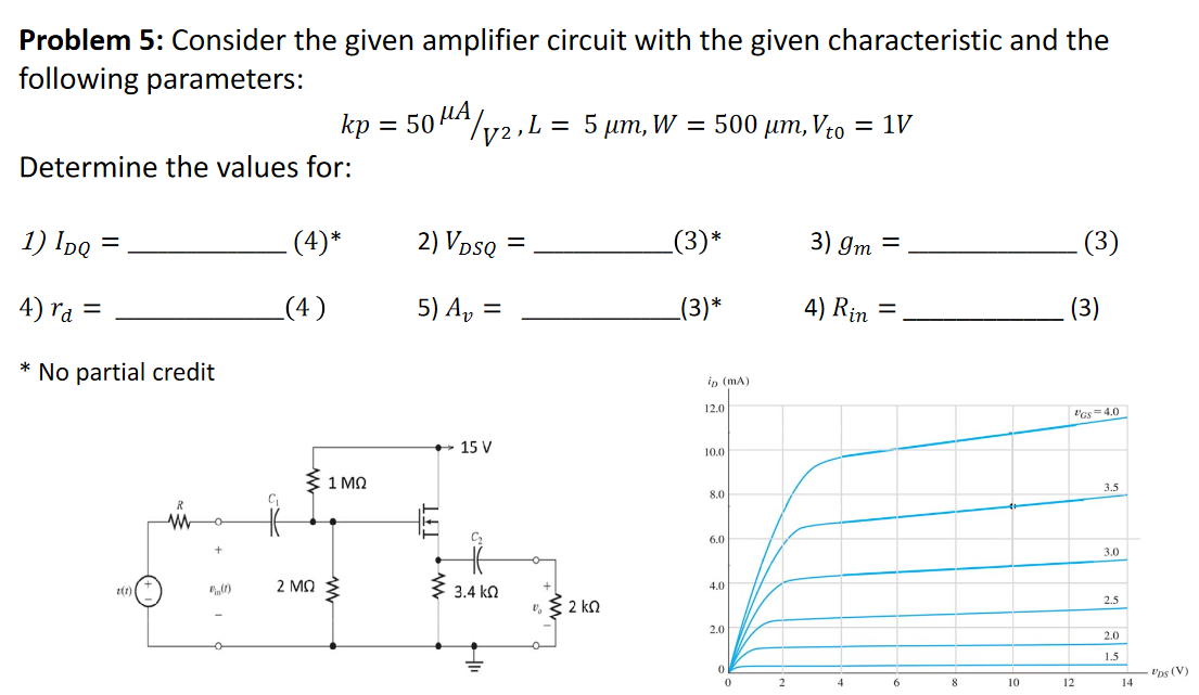 Solved Problem 5: Consider The Given Amplifier Circuit With | Chegg.com