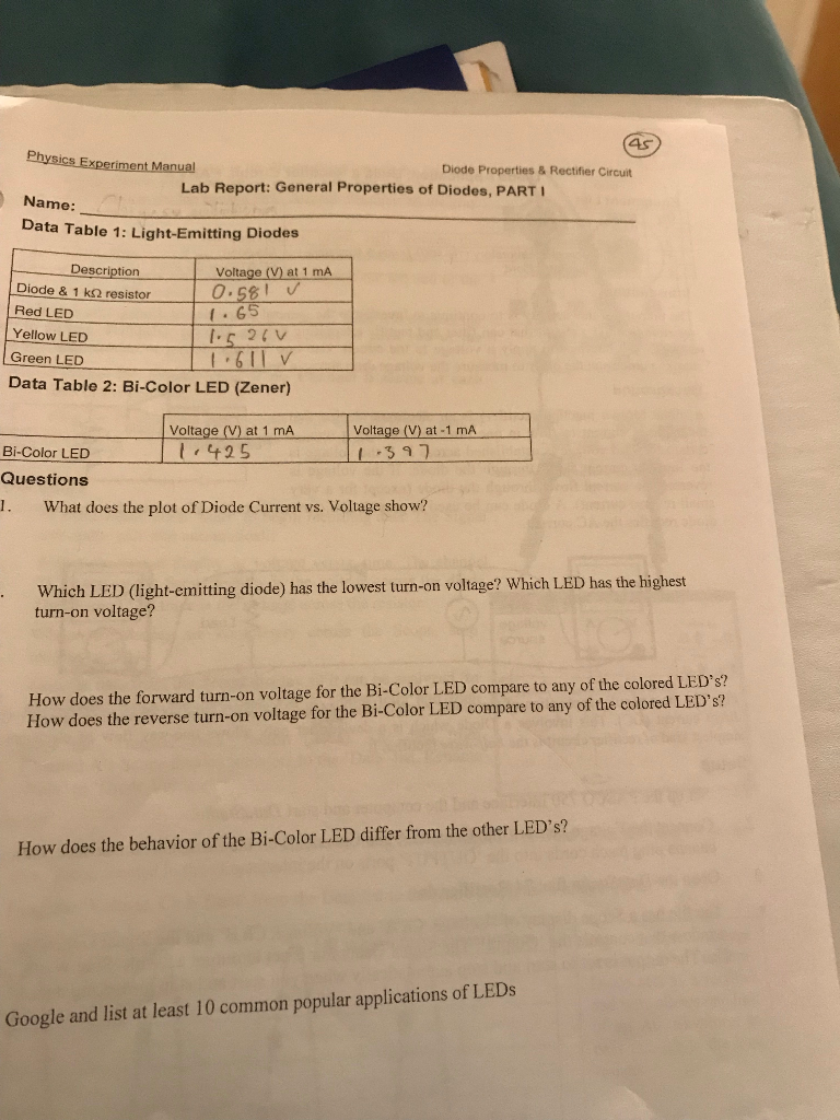 Solved Diode Properties & Rectifier Circuit Lab Report