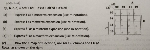 Solved Table 4-4) AB CD 00 01 11 10 f(a, b, c, d) -acd+ bd'+ | Chegg.com