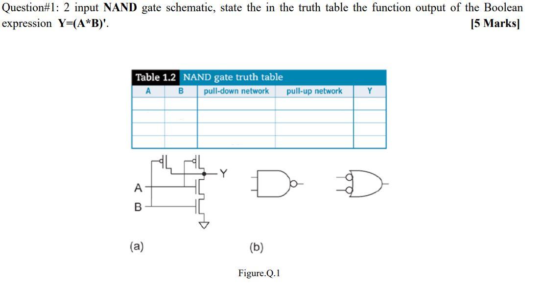 Solved Question#1: 2 input NAND gate schematic, state the in | Chegg.com