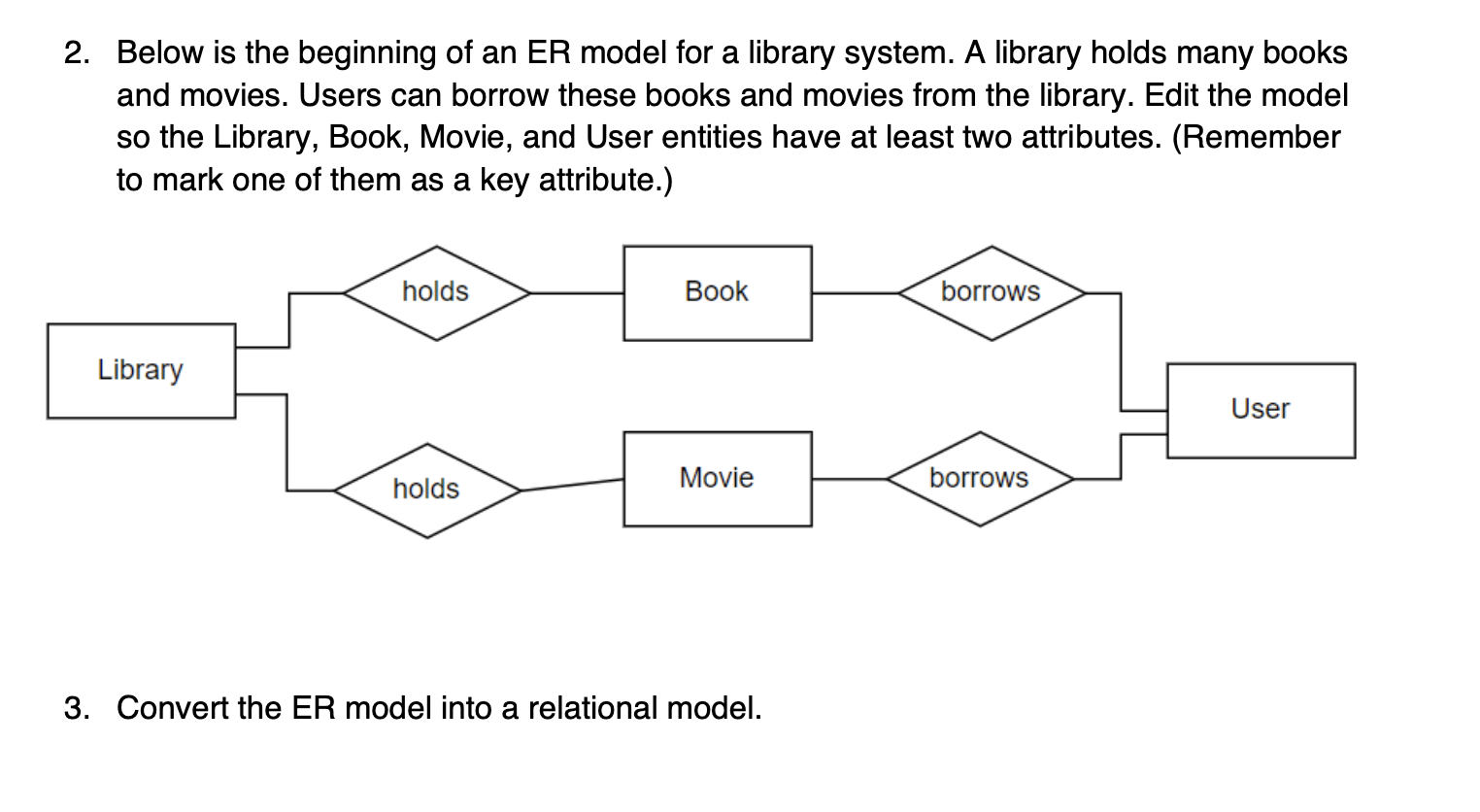 Solved 2. Below is the beginning of an ER model for a | Chegg.com