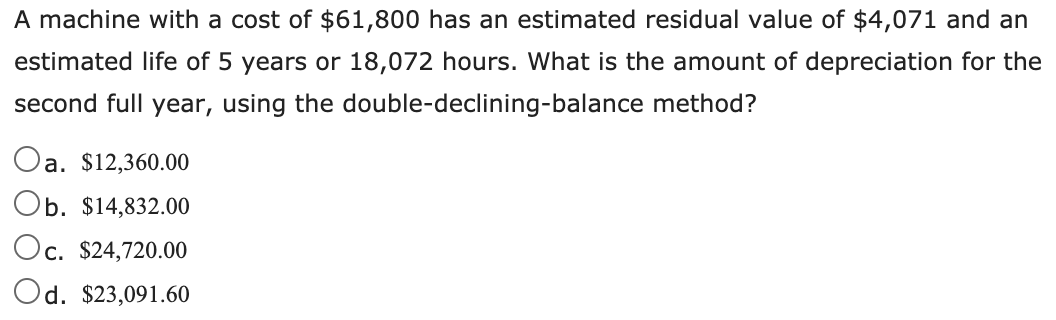 solved-a-machine-with-a-cost-of-64-346-00-has-an-estimated-chegg