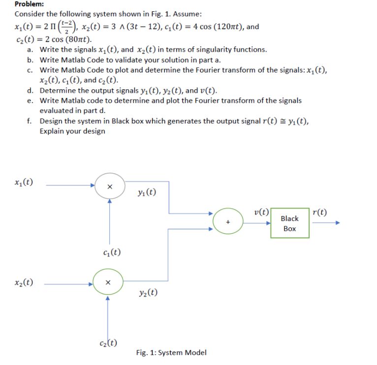 Solved Problem: Consider The Following System Shown In Fig. | Chegg.com