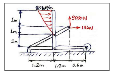 Solved 1. A 500 kg load is securely fastened to a hoisting | Chegg.com