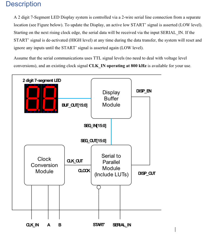 Description A 2 digit 7-Segment LED Display system is | Chegg.com