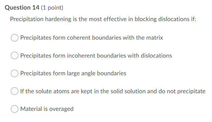 Solved Question 14 (1 Point) Precipitation Hardening Is The | Chegg.com