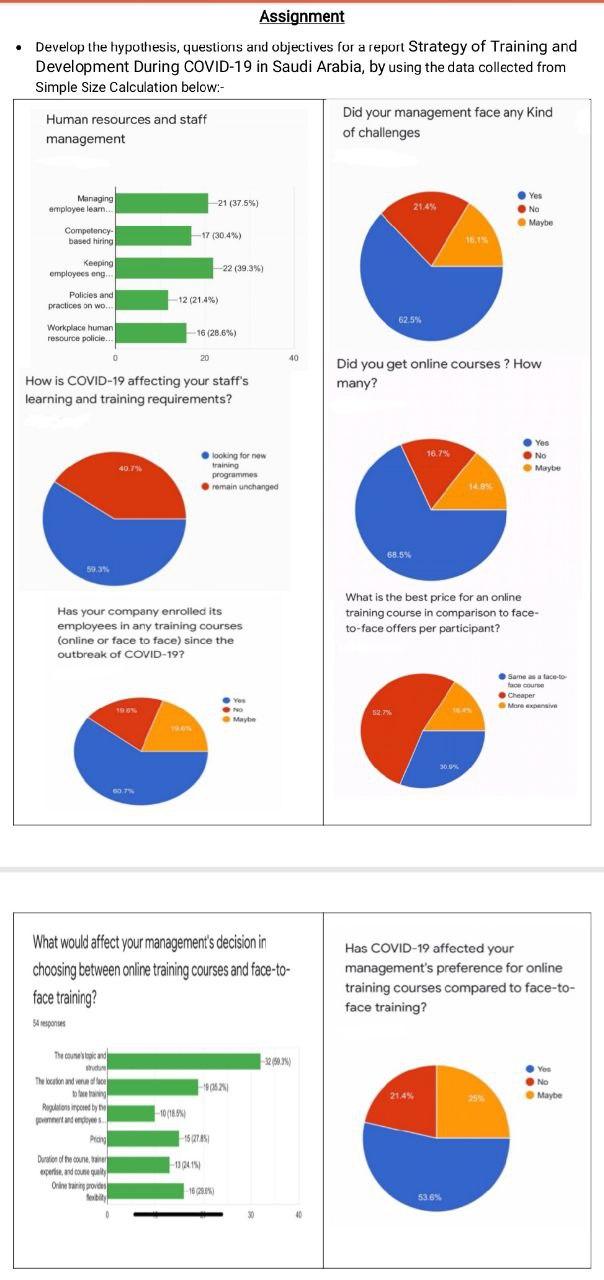 hypothesis driven development week 1 quiz answers