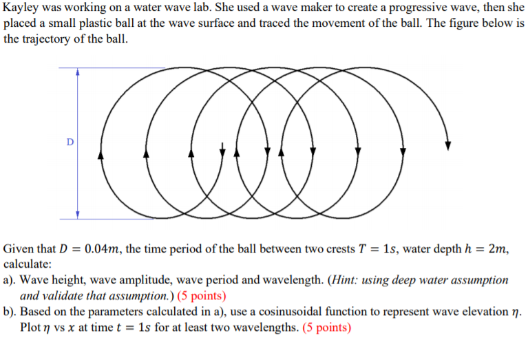Kayley was working on a water wave lab. She used a | Chegg.com