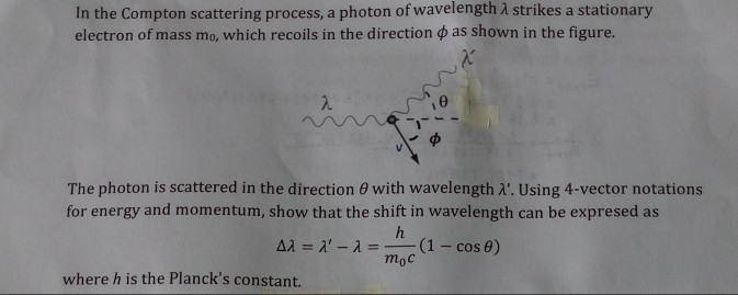 Solved In the Compton scattering process, a photon of | Chegg.com
