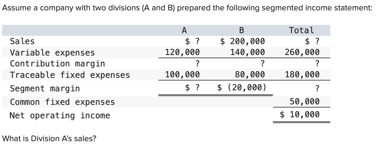 Solved Assume a company with two divisions (A and B) | Chegg.com