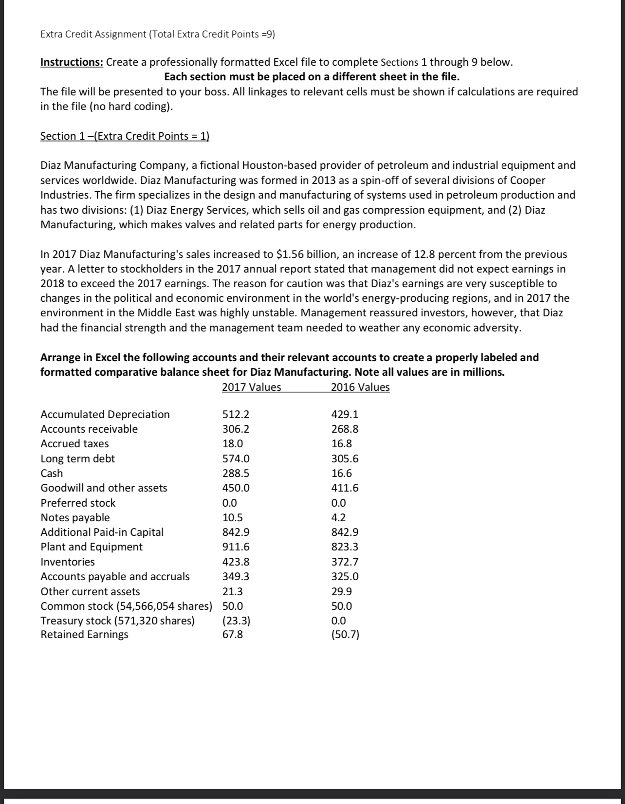 government extra credit assignment