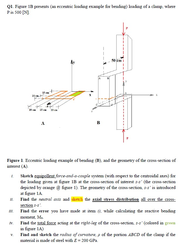 Q1. Figure 1B presents an eccentric loading example | Chegg.com