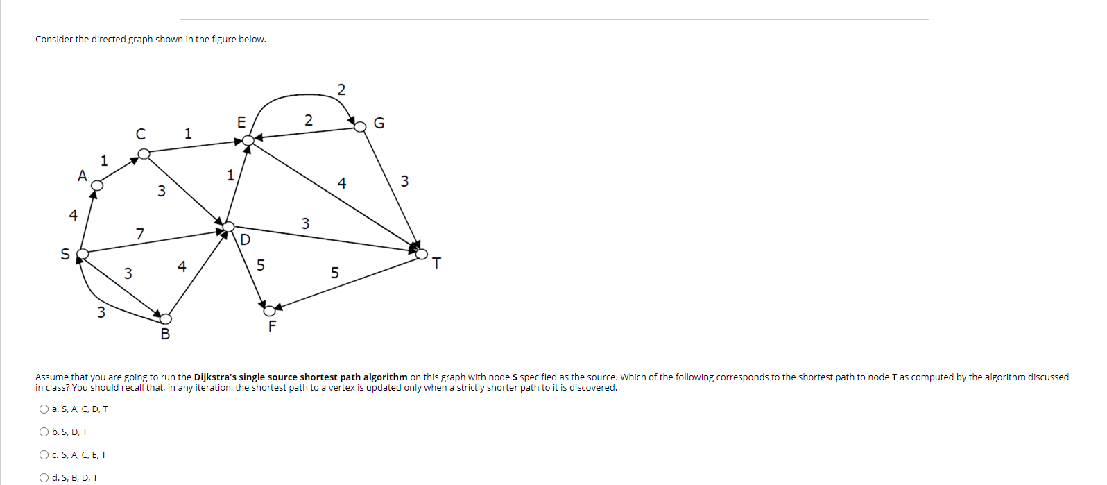 Solved Consider the directed graph shown in the figure | Chegg.com