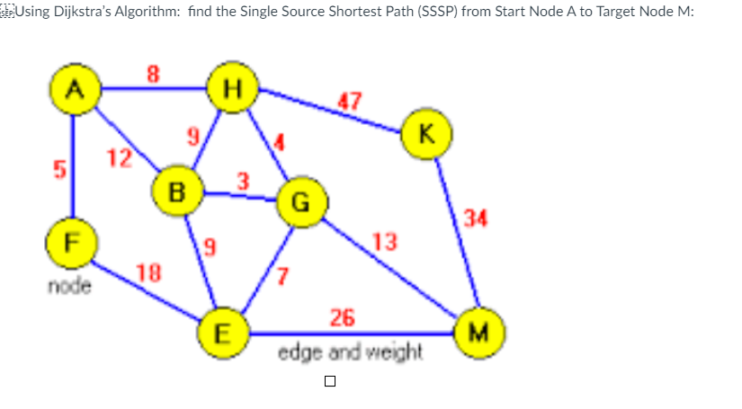 Solved SEBUsing Dijkstra's Algorithm: find the Single Source | Chegg.com