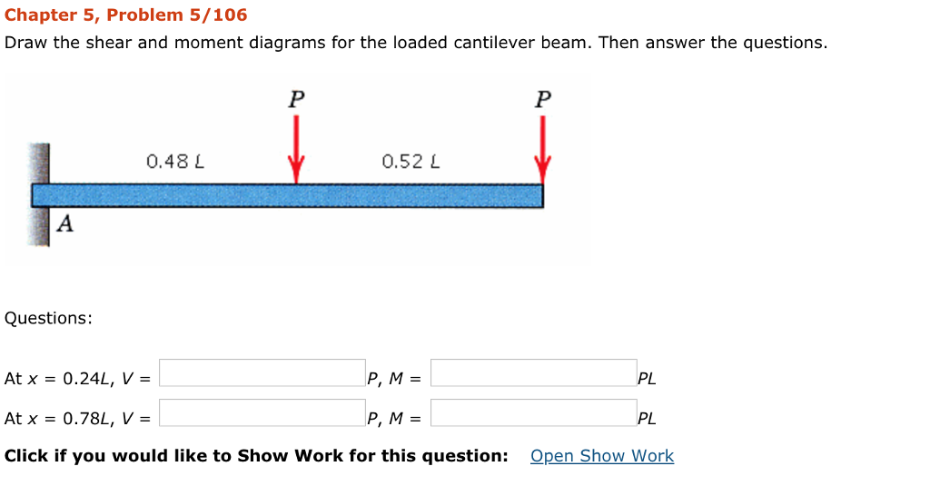 Solved Chapter 5, Problem 5/106 Draw the shear and moment | Chegg.com